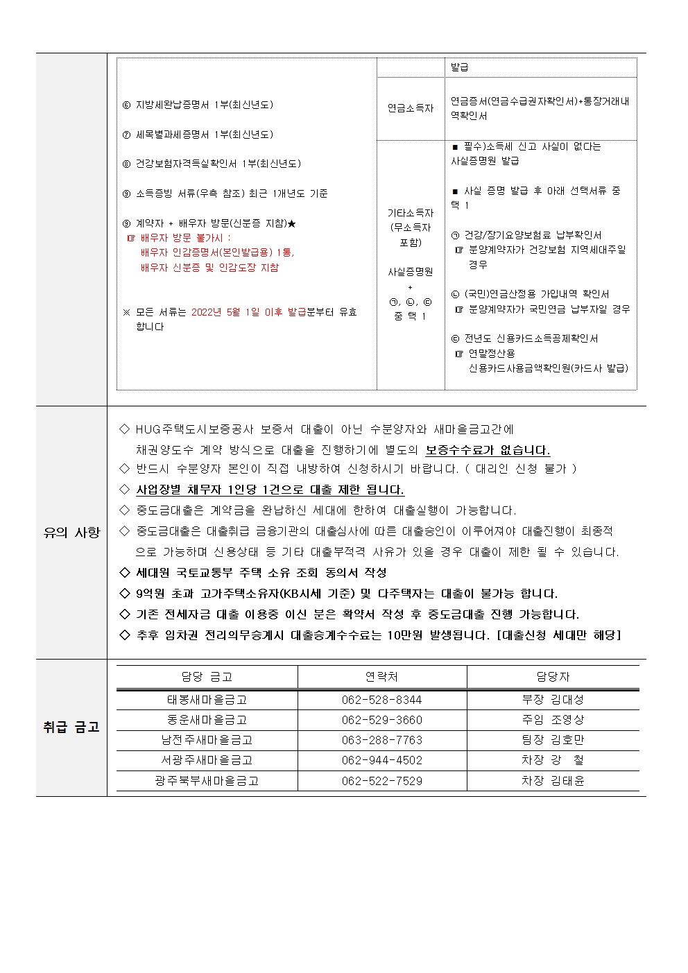 서산테크노밸리 영무예다음 권리의무승계 및 대출자서안내