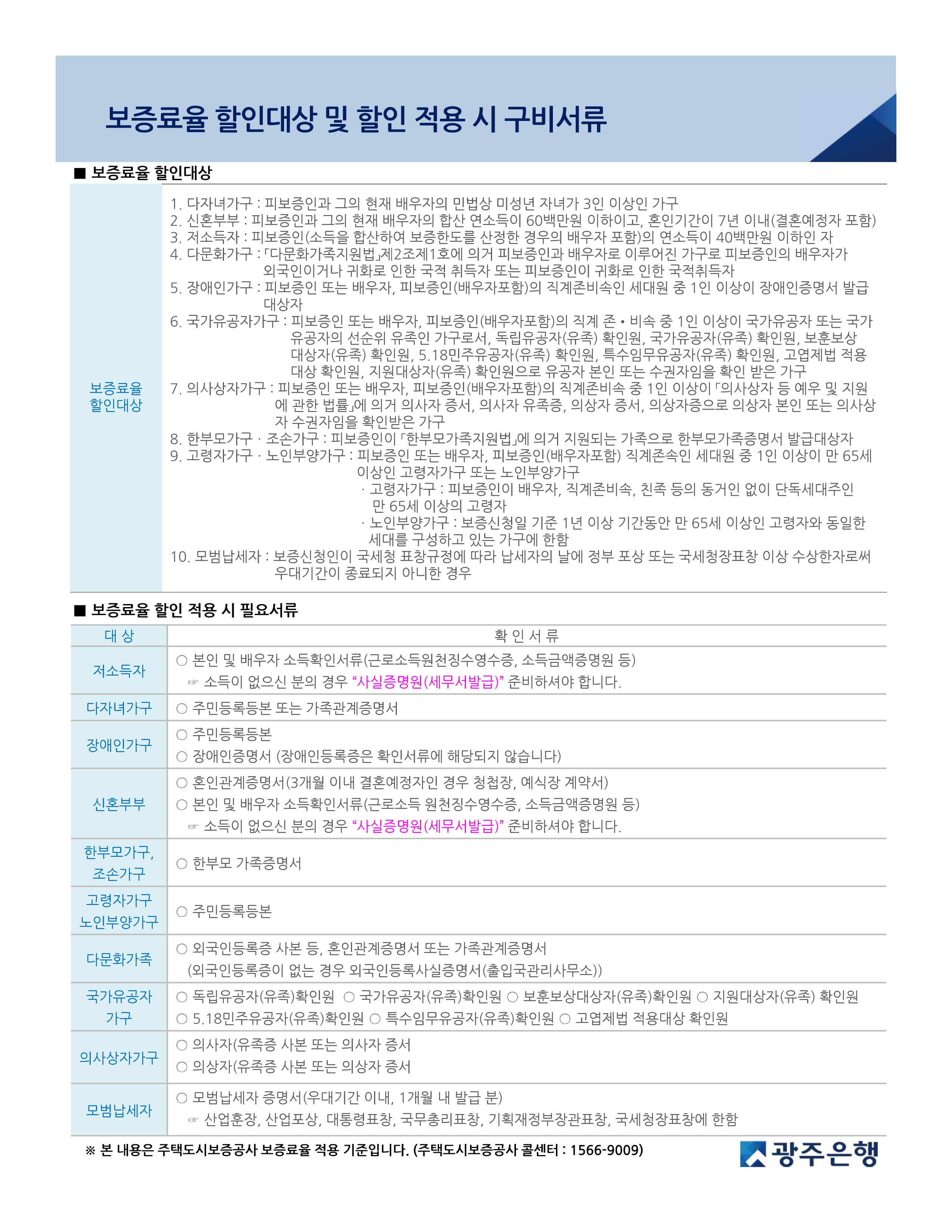 선운2지구 예다음 퍼스티지 중도금대출 승계 서류 안내-광주은행